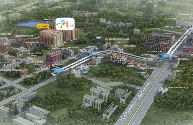 location_advantages